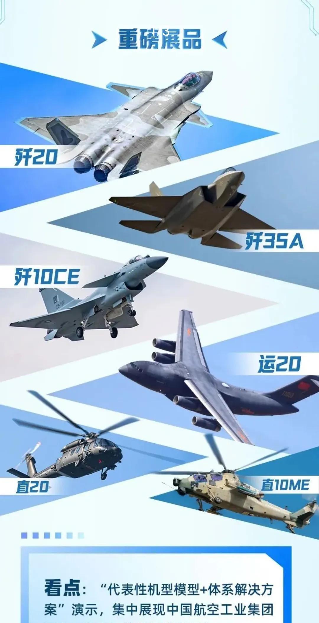巴黎航展，重镑出击！