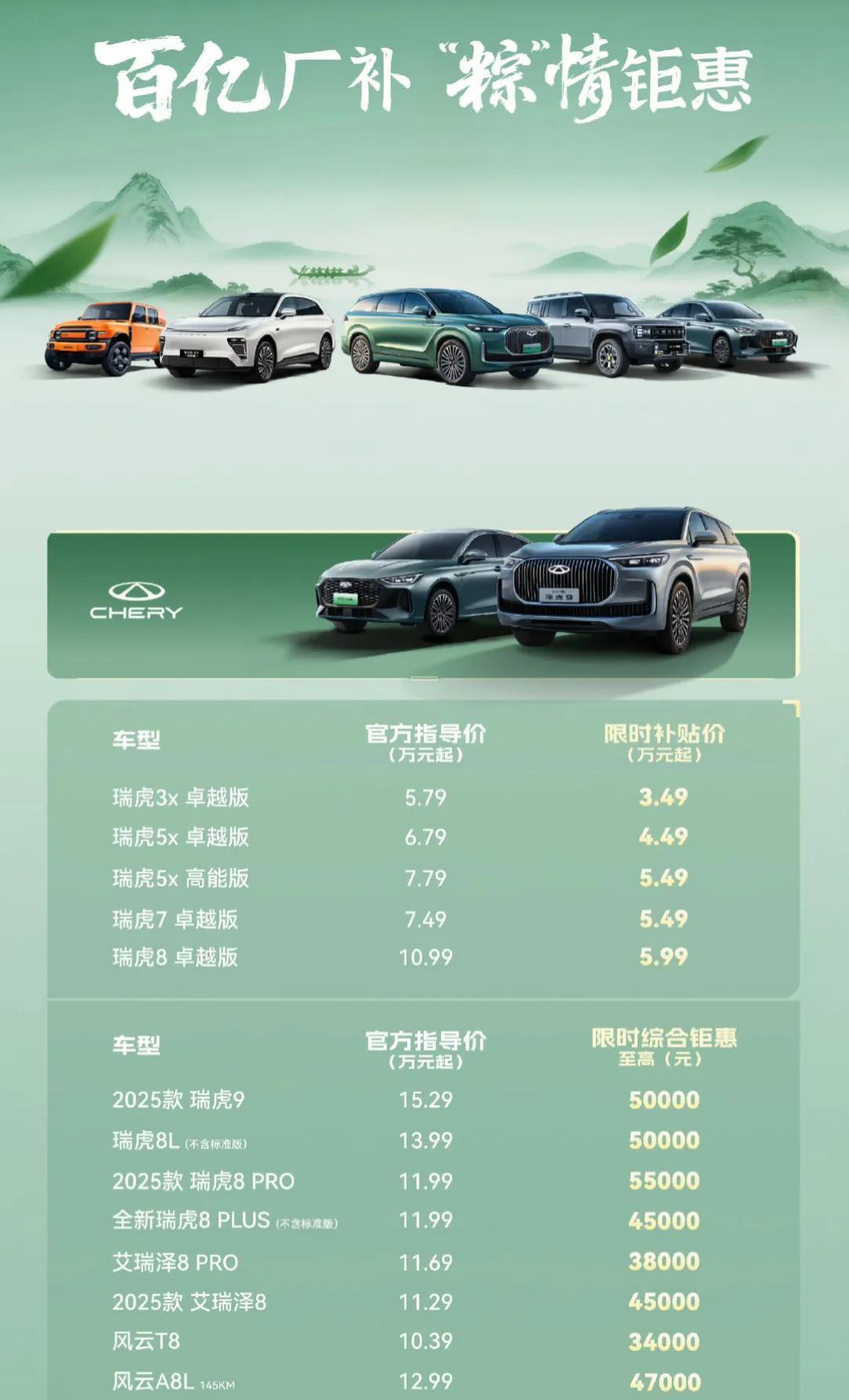 奇瑞正面硬刚比亚迪，3.49万买一辆SUV[钱]还是你猛，清仓式价格战。
面对比