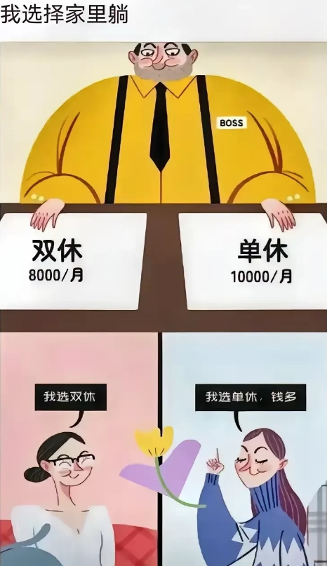 是傻子都会选8000双休！