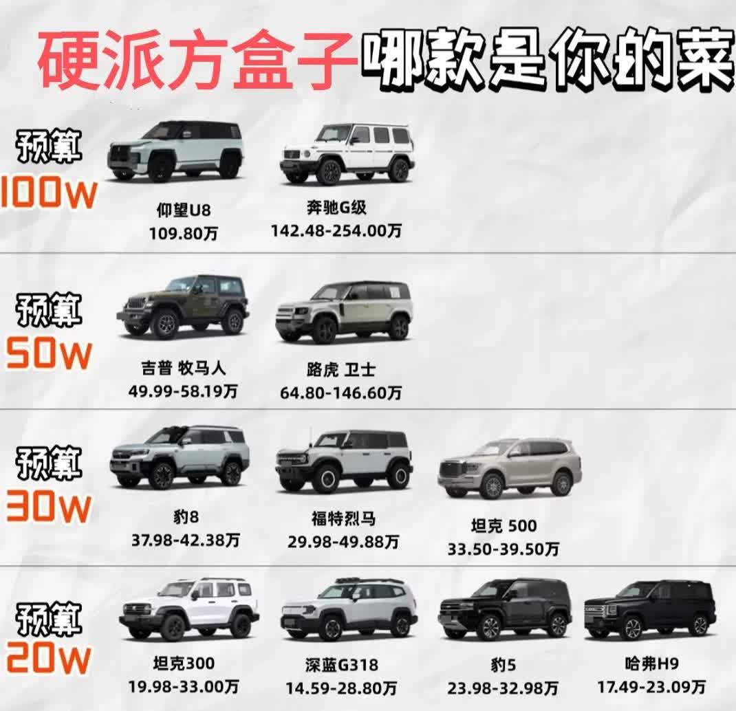 没有什么能够阻挡你对自由的向往……
当激情燃烧在心底，当冒险的渴望呼之欲出，硬