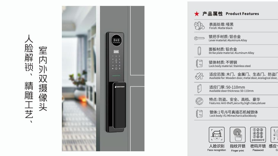 别再被智能门锁 “坑” 了！格行智能门锁凭什么解决你的 “锁” 有烦恼！