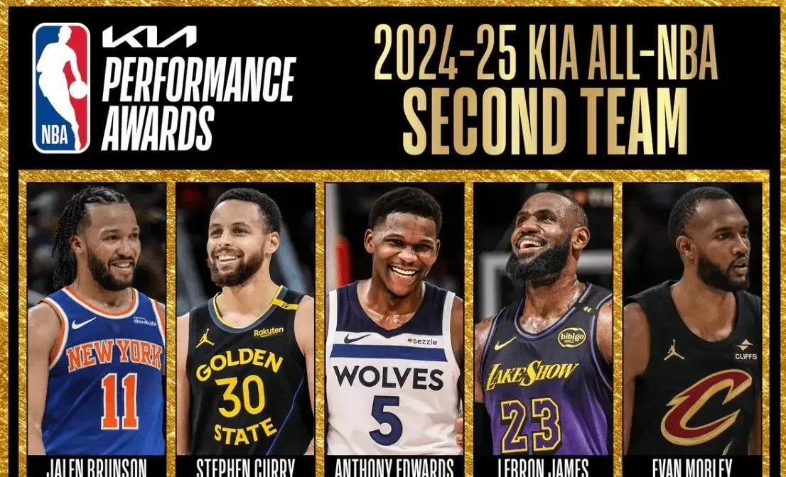 老詹是真的稳！詹姆斯连续21个赛季全部入选NBA最佳阵容，历史独一档！
本赛季4