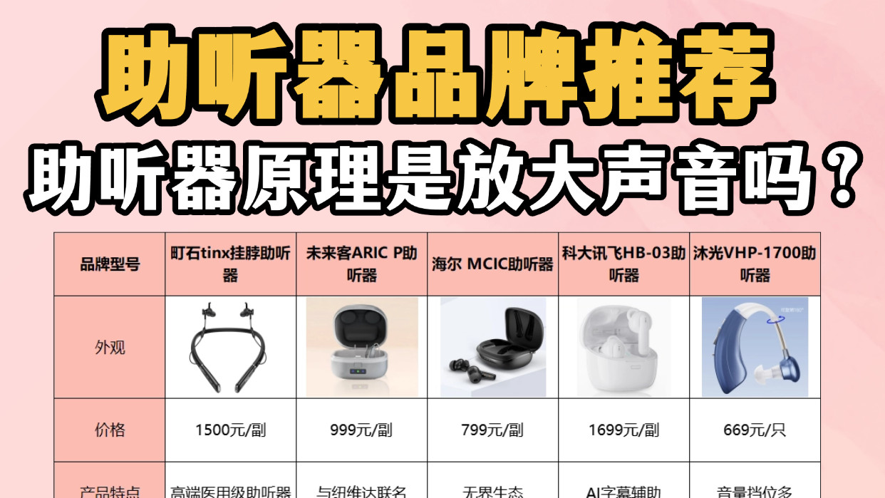 助听器原理是放大声音吗？适合年轻人的助听器品牌推荐