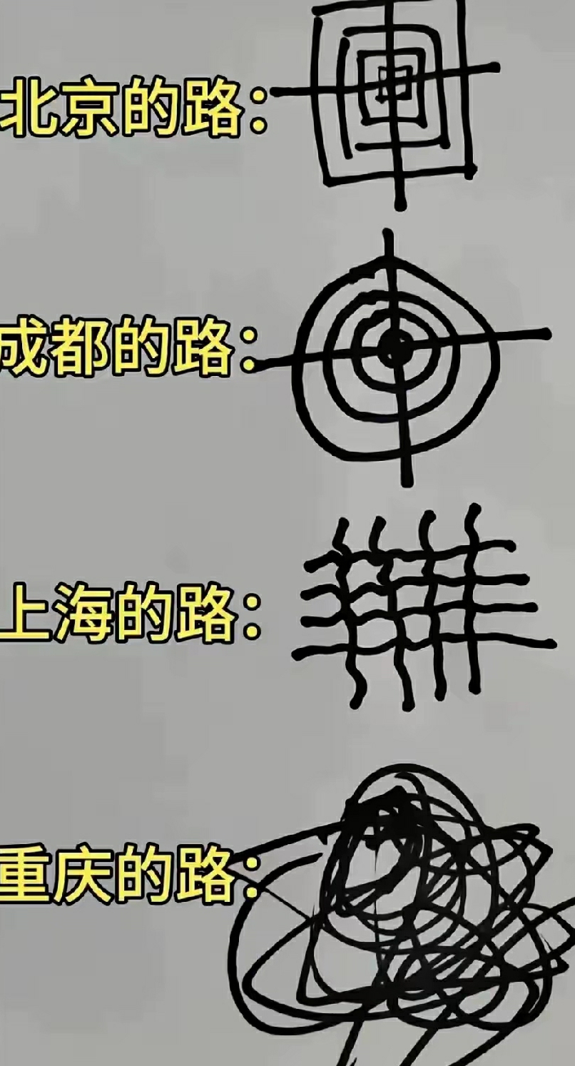 你想去重庆看看那些路吗？