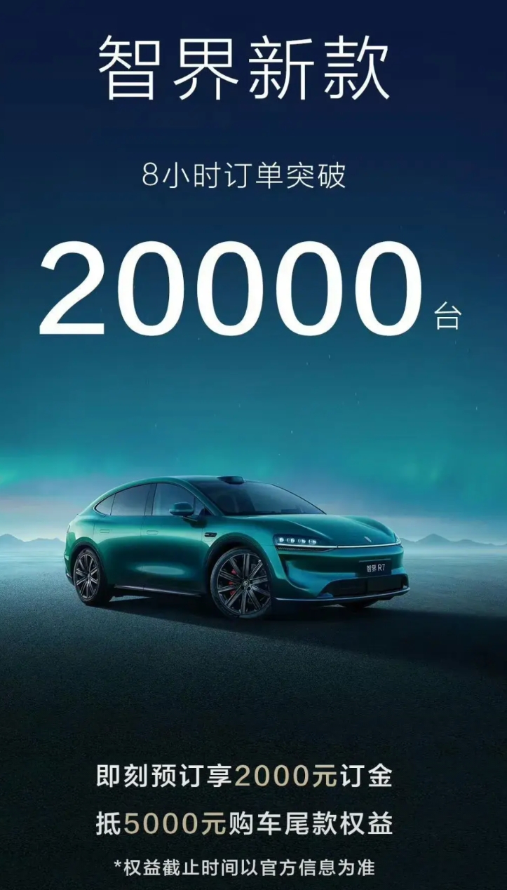 智界双7改款8小时订单20000台，看来昨天智界的“大消息”，还是增加了用户的信
