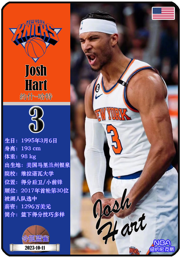 哈特砍下本赛季第9次三双。