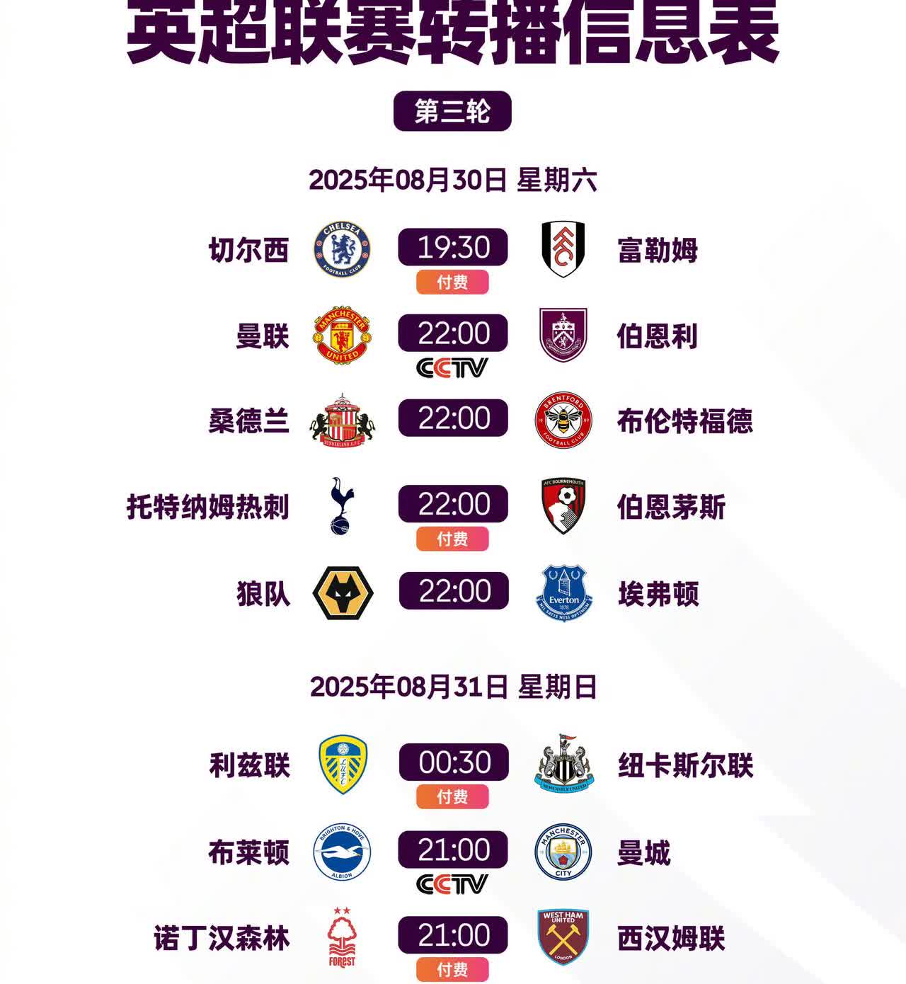 英超本周10场球，5场免费，5场付费，曼联和曼城的比赛，可以直接看，绝对算是球迷