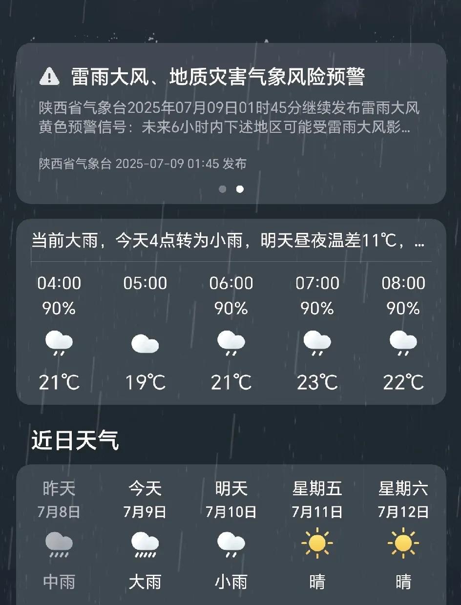 连续两周的雨，把陕北下出了秋天的感觉，看看天气预报，下雨的地方还不少，整个陕西都