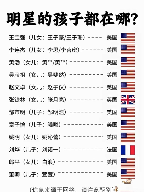 此生无悔入华夏，家在加利福尼亚

