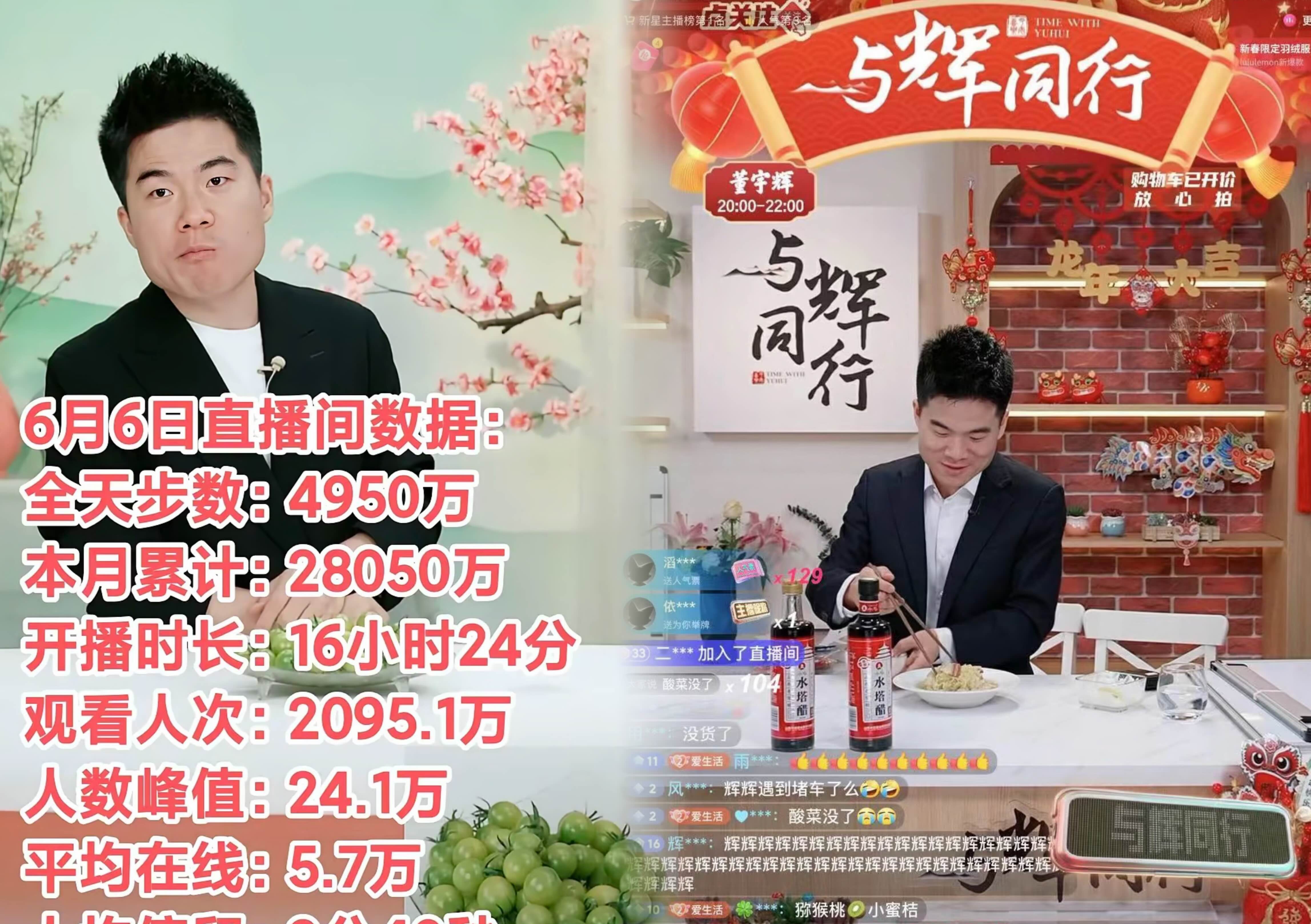 董老师上播一天涨粉3.9万！

昨晚下播后还要连开两场会，结果直播间一个问年