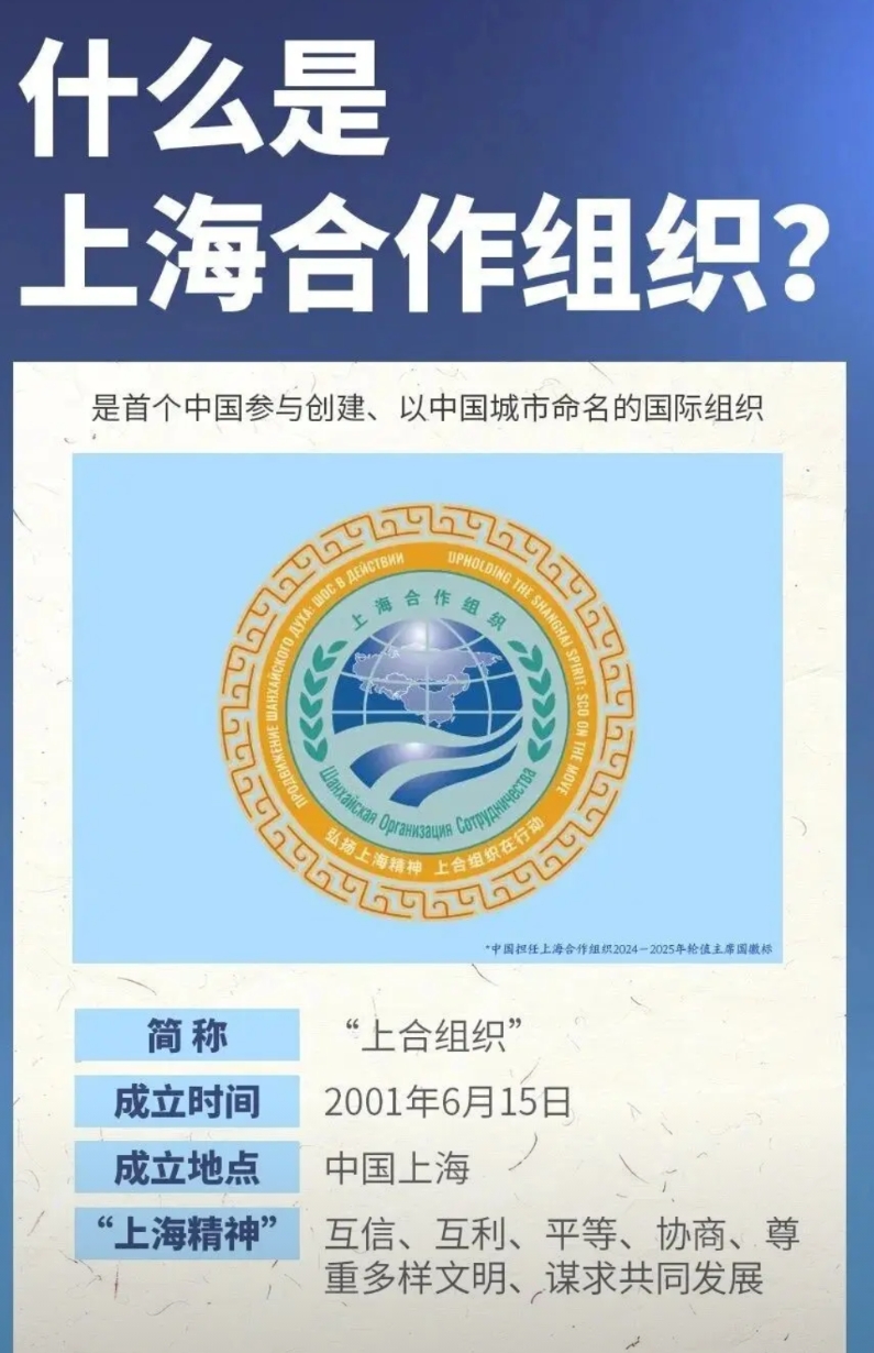“天合之作”上合组织天津峰会八大成果
1.大家庭新增成员：老挝成为上合组织伙伴，