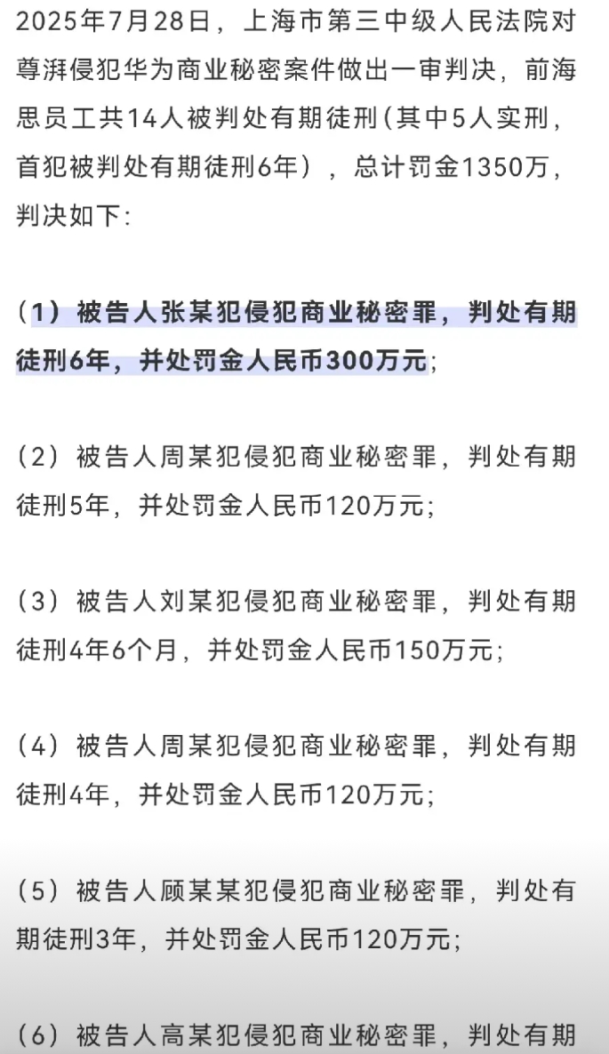 “绝不姑息！”华为对待叛徒一直都是雷霆出击，绝不手软。窃取华为技术的前高管被判了