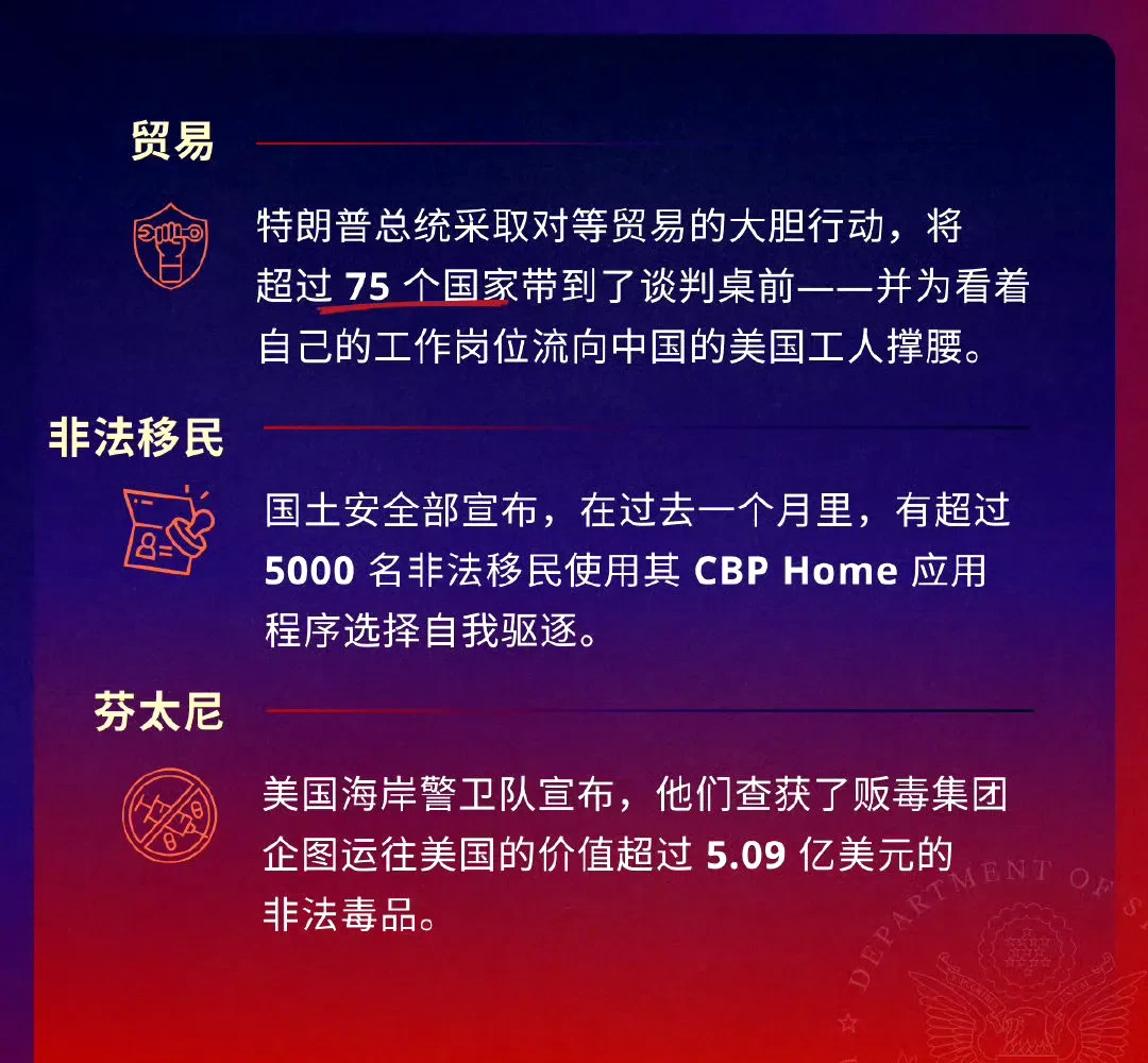 特朗普一周三大动作











美国太不像话！贸易战、移民问题、 毒 