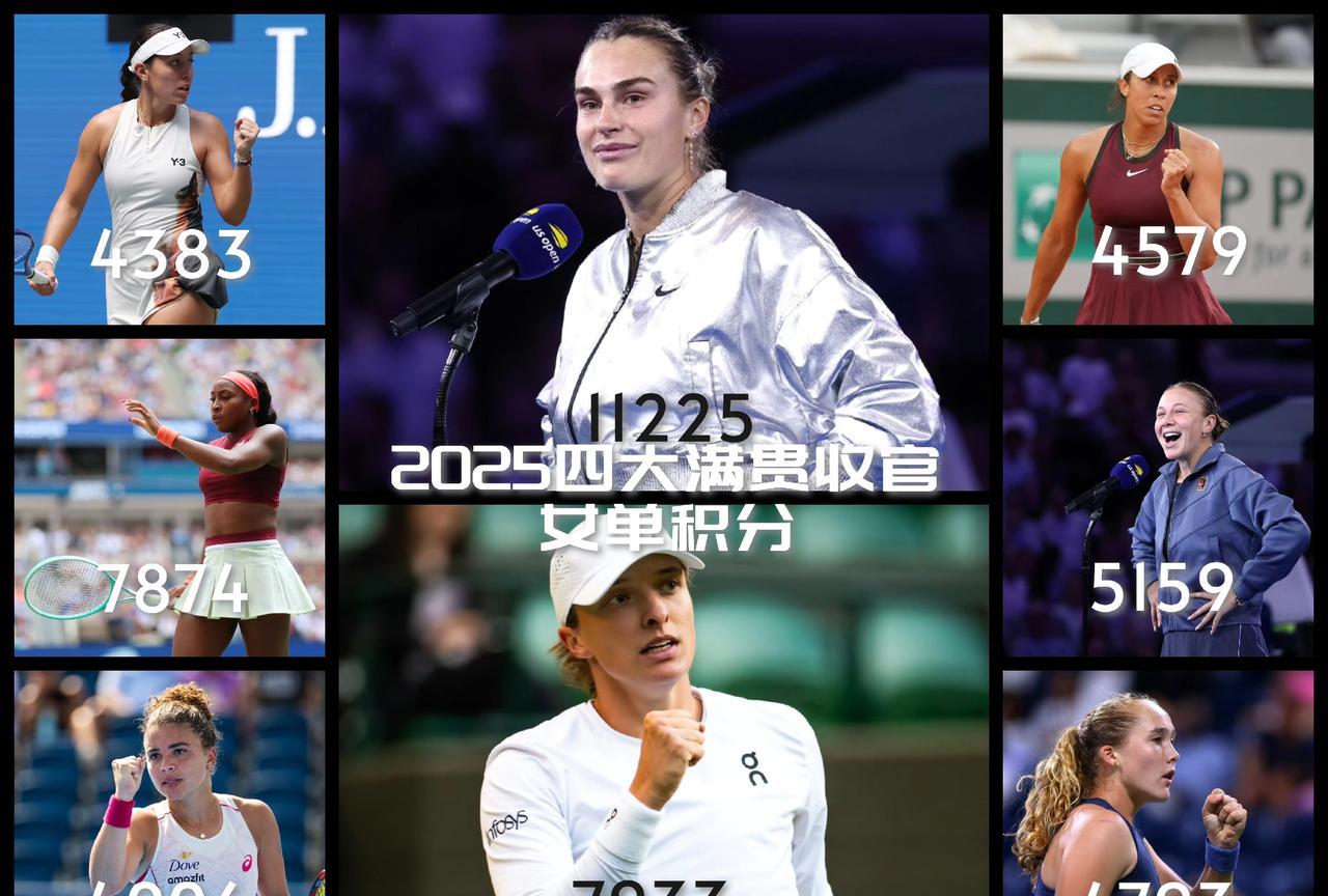 【2025四大满贯收官！女单世界排名大洗牌！萨巴伦卡稳如泰山！】
如果斯瓦泰克斩
