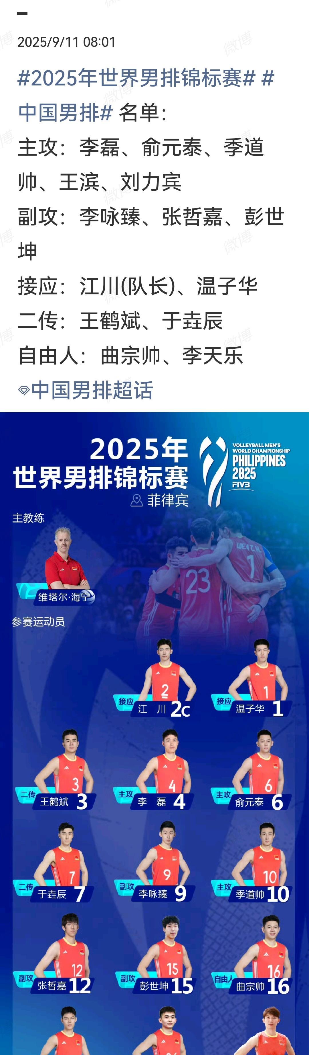 中国男排参加今年世锦赛的阵容有些不整，不知道是否有机会赢一场比赛。
参加今年世锦