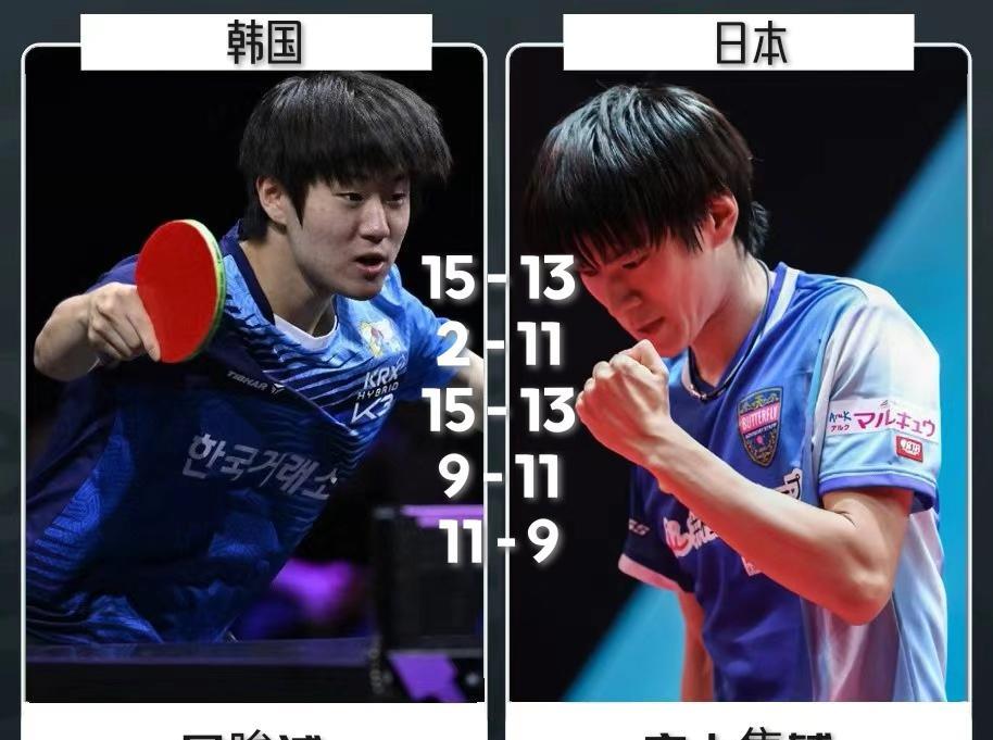 【五局鏖战！吴晙诚力克户上隼辅晋级男单十六强！】
WTT澳门冠军赛男单首轮，韩国