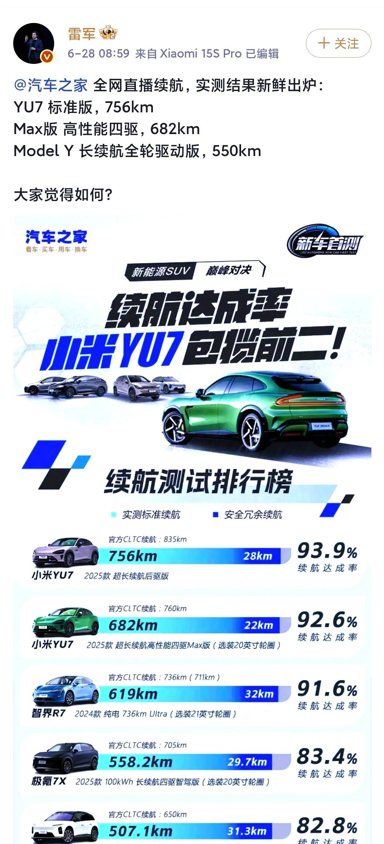 小米yu7标准版，达成率93.9%
小米yu7Max版，达成率92.6%