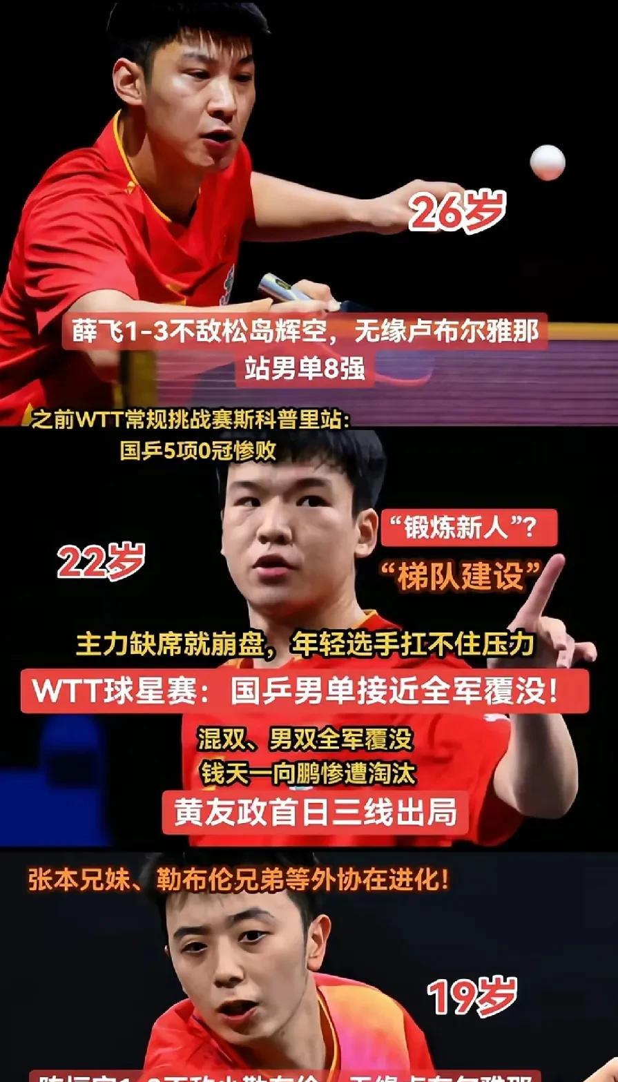 走过巴黎又有多少孩子放弃了
被称为 05版“三剑客”  
目前好像就林诗栋站出来