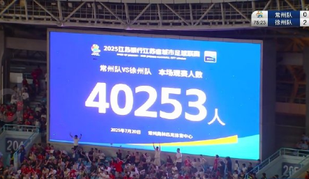 常州继续0进球！

本轮苏超，常州队坐镇主场0-2不敌徐州队，为徐州队进球的分别