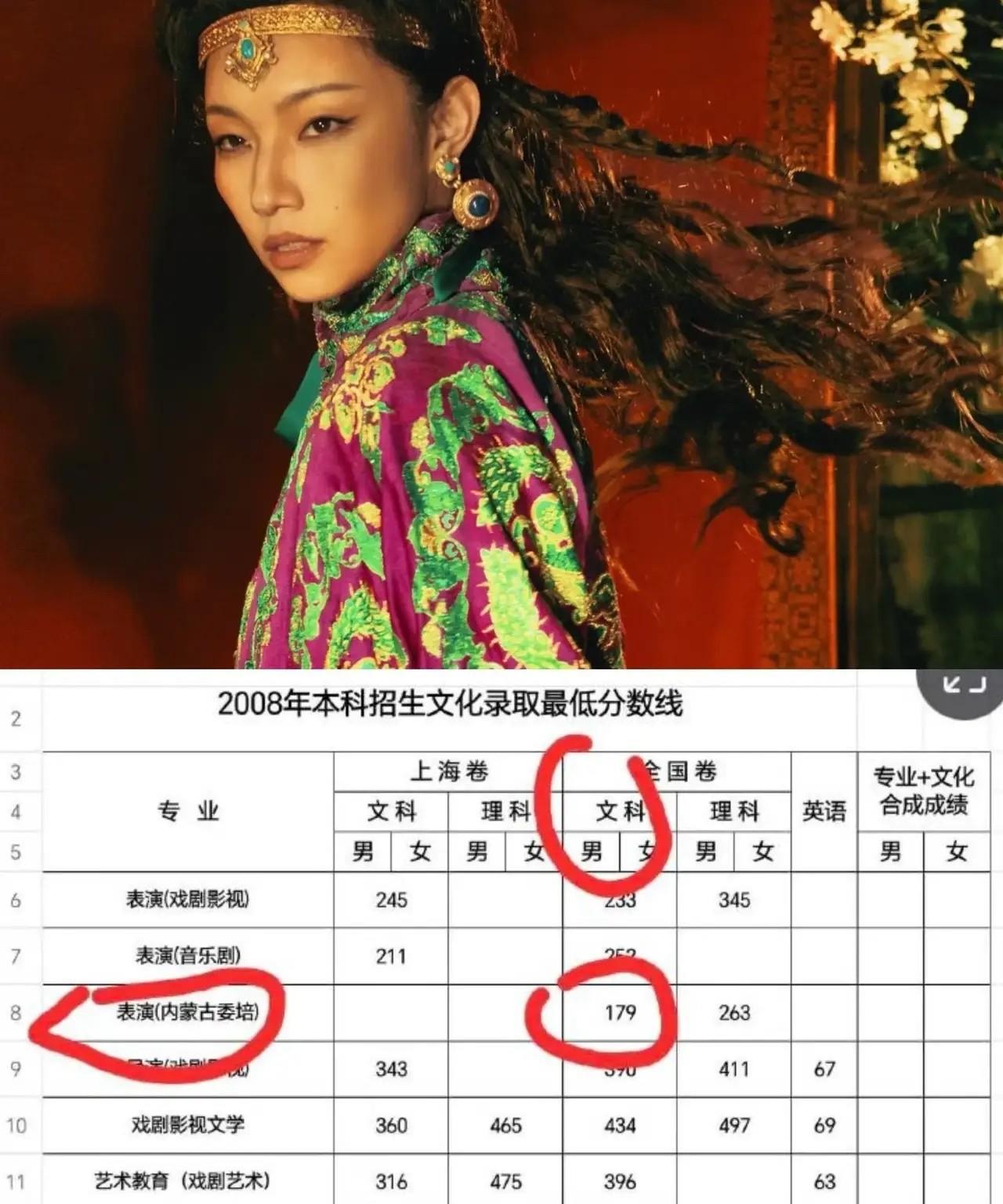 那尔那茜这个事，之所以引起那么大的反响，归根到底还是高考公平的问题。有的人总能钻