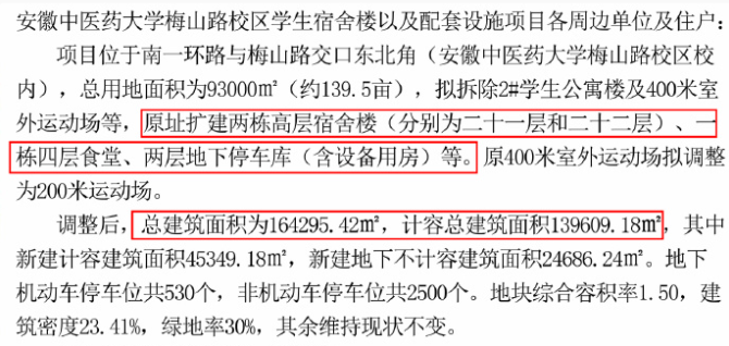 改扩建！  涉及合肥一高校！