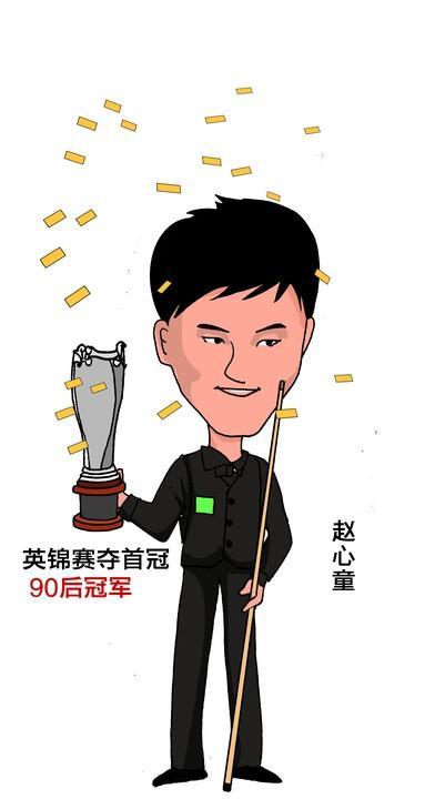 我老婆刚刚问我 现在赵心童对比奥沙利文谁更厉害  我这能这样说了
就这场2025