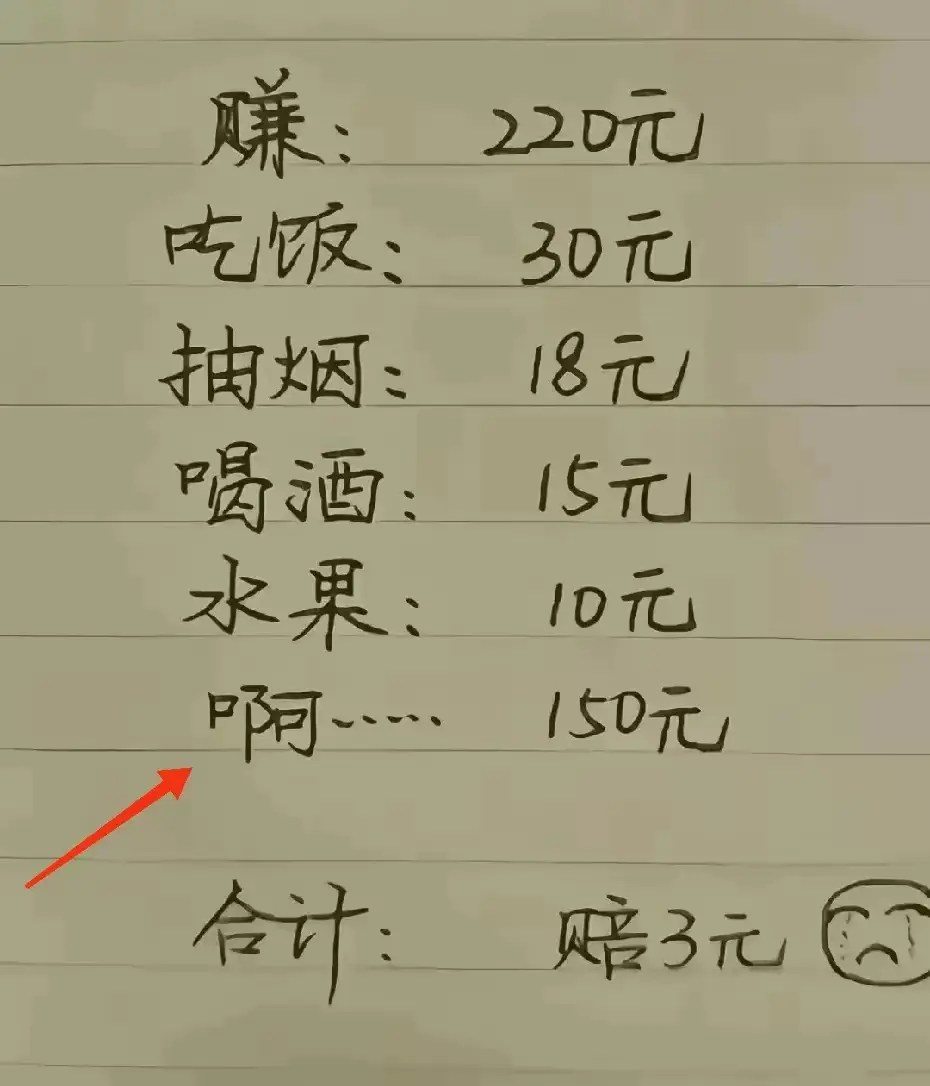 赚钱不易啊……每天倒贴！