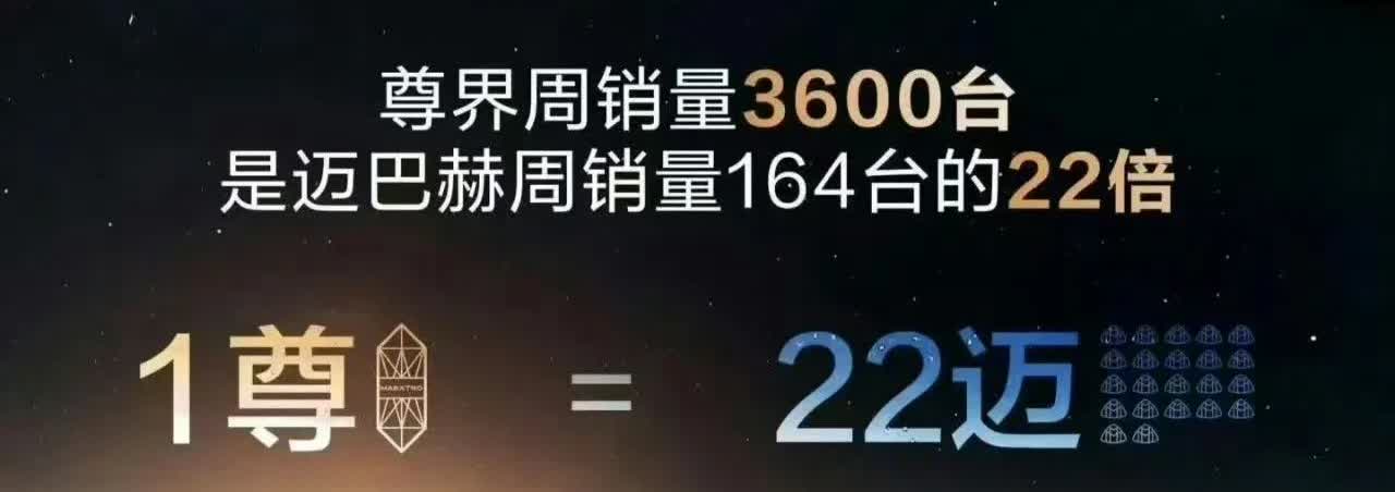 尊界这次真的成了！鸿蒙智行旗下高端品牌尊界5月底发布了高端智能电动车尊界S800