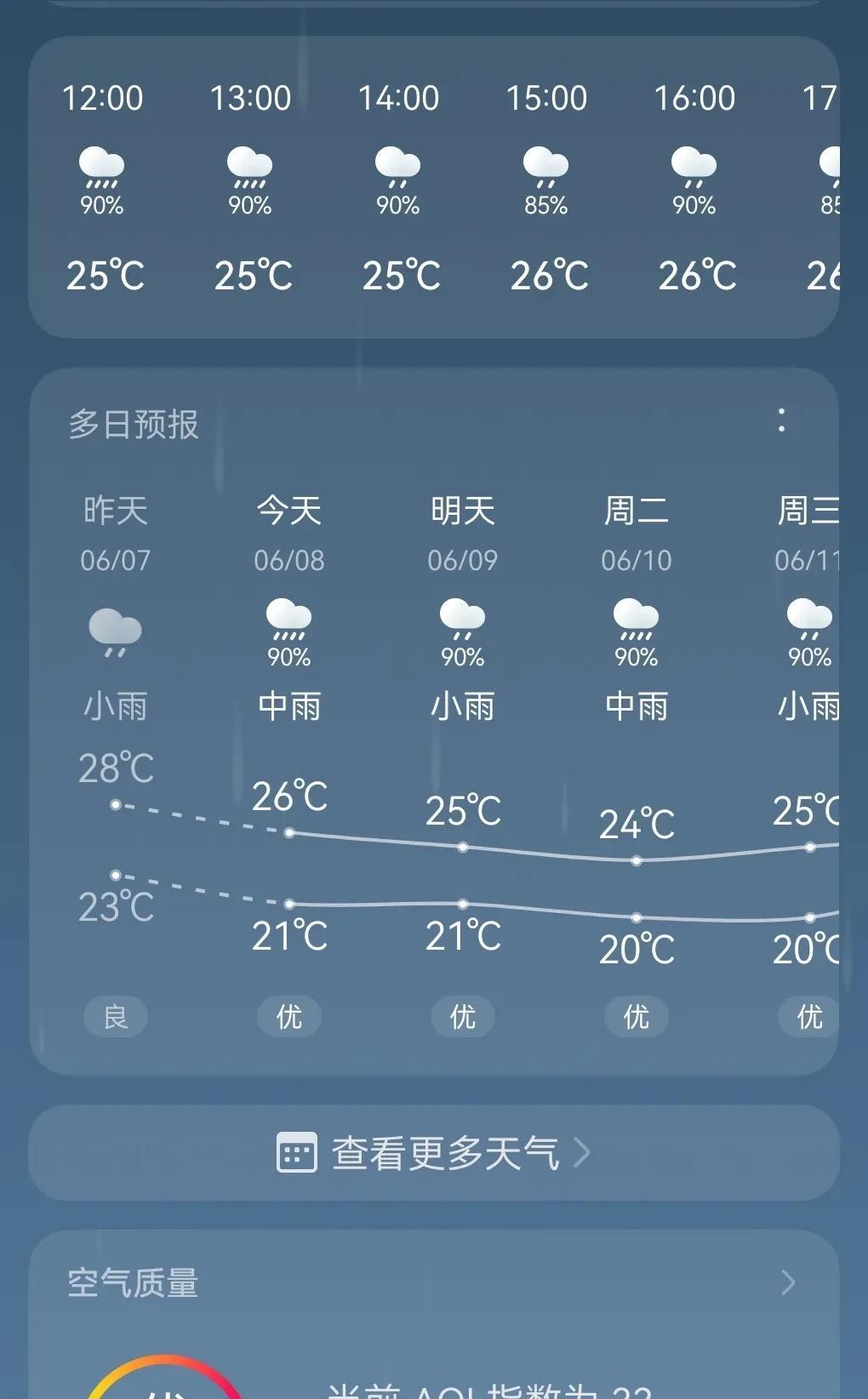 江浙沪正式进入梅雨季节，上海昨天入梅。接下来的40天，将是各种雨水的侵袭，随着下