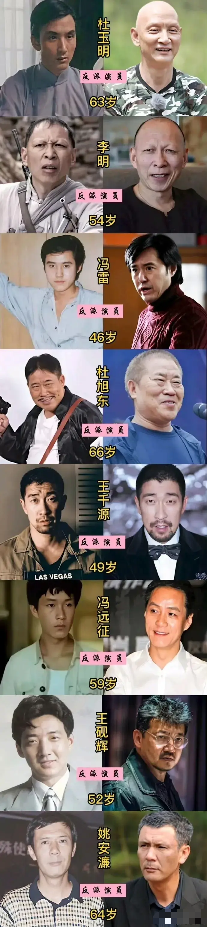 演坏人最像的男演员，冯远征真是童年阴影…