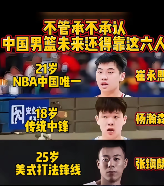不管承不承认，中国男篮未来还得靠这六人！ ​​​
