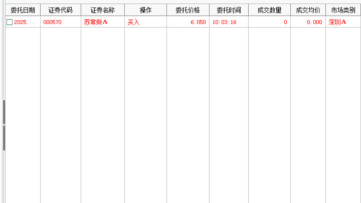 3月6日，苏常柴A