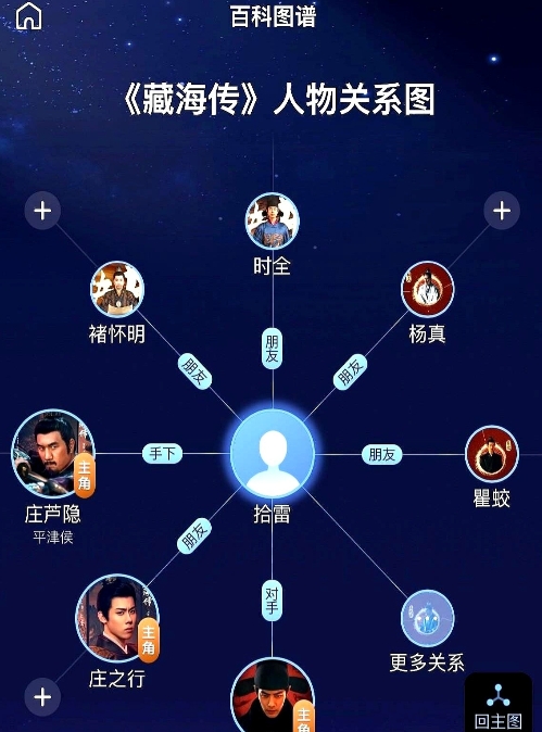 《藏海传》拾雷居然是坏的！

现在回头想想他顶着慧剑师傅的名头天天在观风面前晃悠