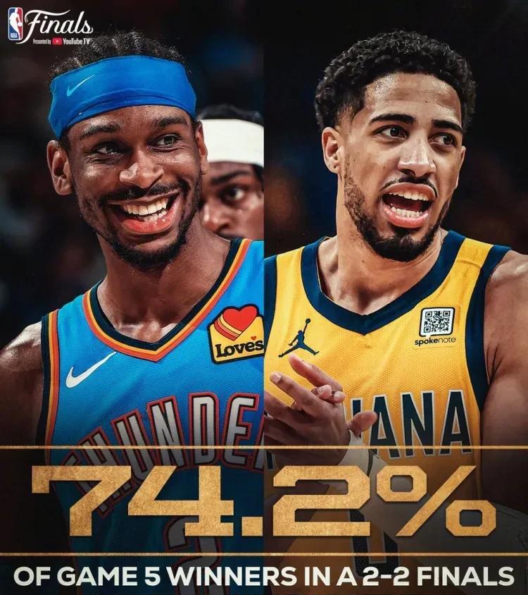 NBA近几年中赢下G5便夺冠的球队：
21/22赛季：勇士赢下G5，最终以4 -