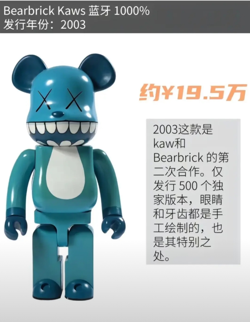 熟悉的套路，一样的模式，还有人记得当年爆红的暴力熊么？如今早已无人问津，而lab