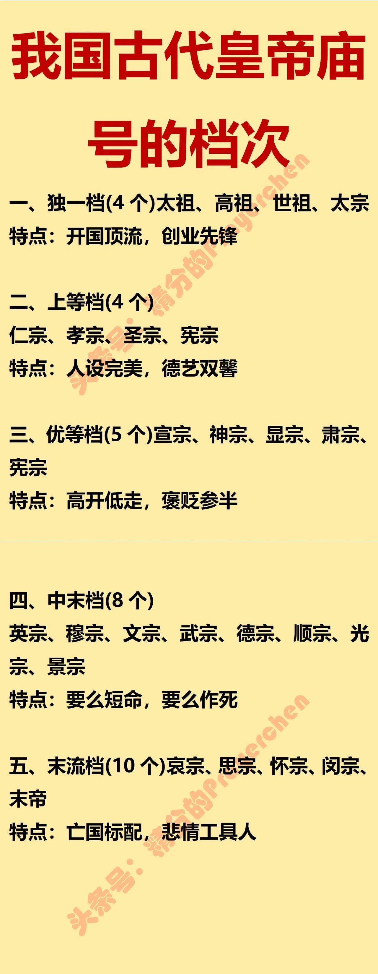 我国古代皇帝庙号档次一览
庙号，是我国古代帝王死后，被供奉时所称呼的名号，是对皇