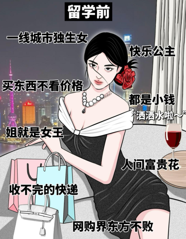 原来留学真的可以改变阶级.....留学前vs留学后
