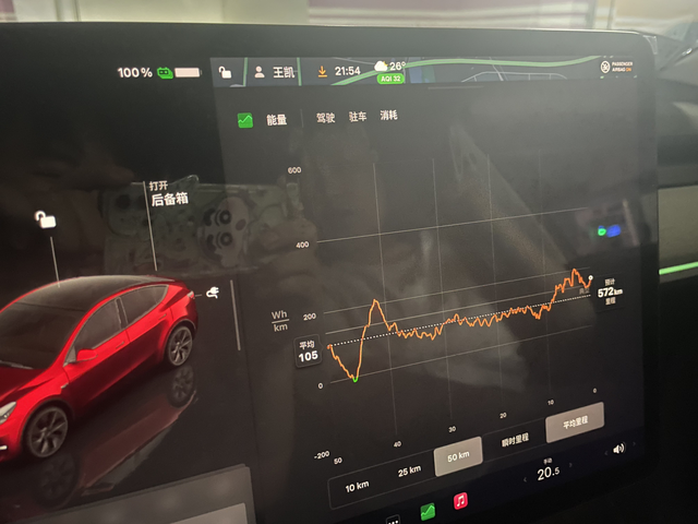 天生黄金右脚吗
标续充满电能量显示续航572公里，这是快乐表吗