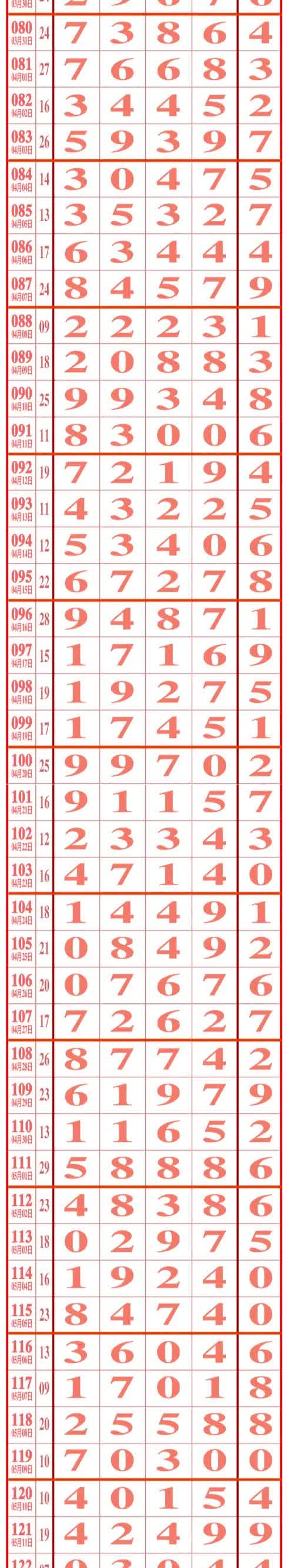 5月29日五
千:047153                        
