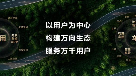 华为乾崑生态大会正式召开：见证中国智能汽车新发展，共赴热爱