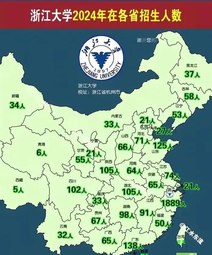有人认为看浙江大学招生人数也能看出来，浙大其实不算是全国性的985.211大学，