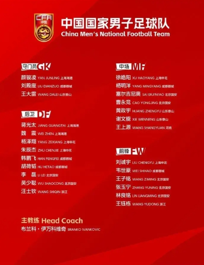 不出所料，国足出局。但是非战之罪，下一场能不能上U22打。
这一场我们能用的前锋