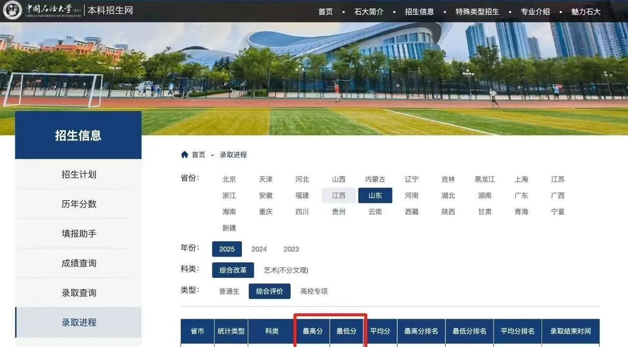 中国石油大学（华东）25综评录取情况公布:
综评的录取分数最高分620分，最低分
