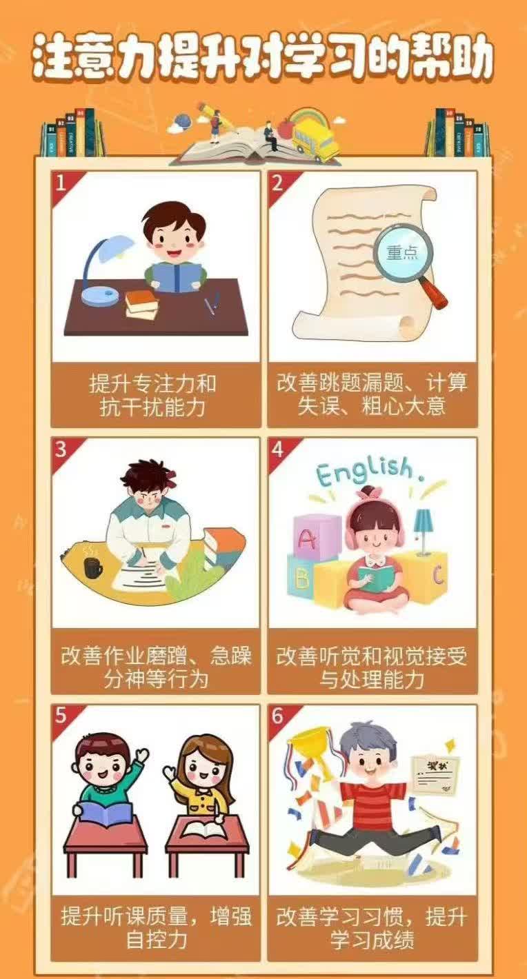 杭州美福宝妇儿医院科普！决定孩子学习成绩的不一定是智力，还有可能是专注力，家长必
