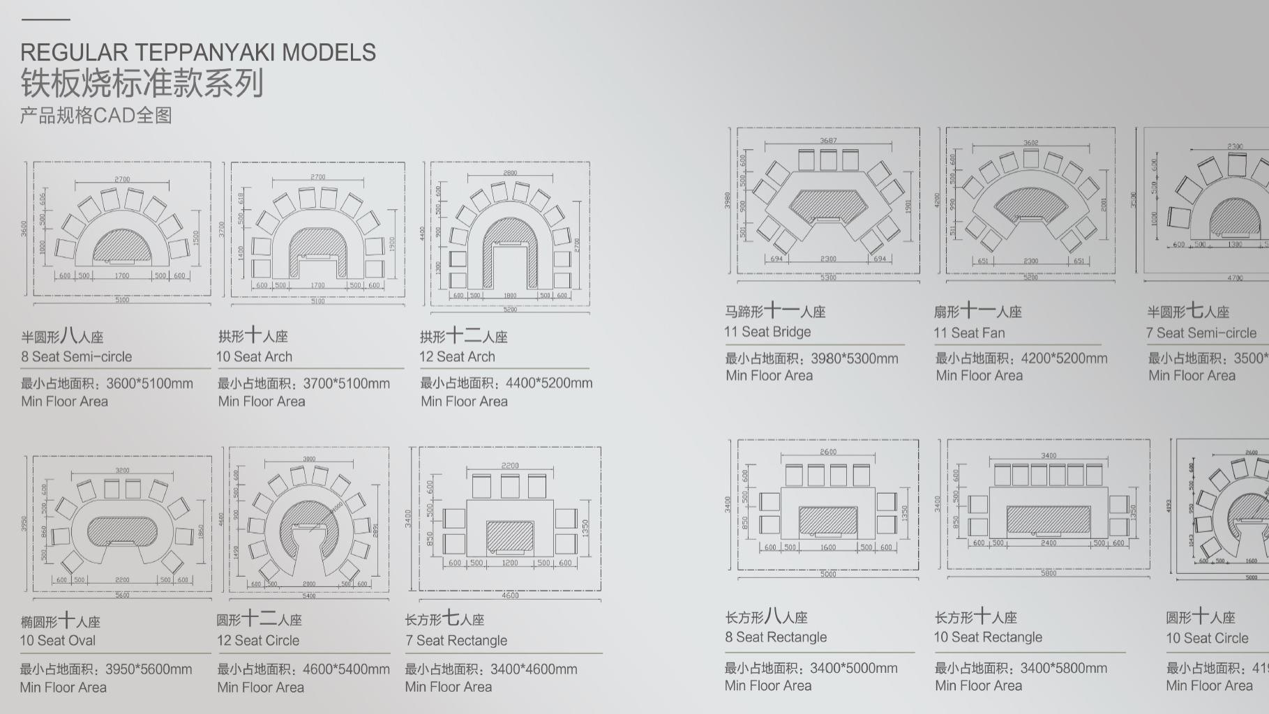 深圳铁板烧设备选型解析分类一览表