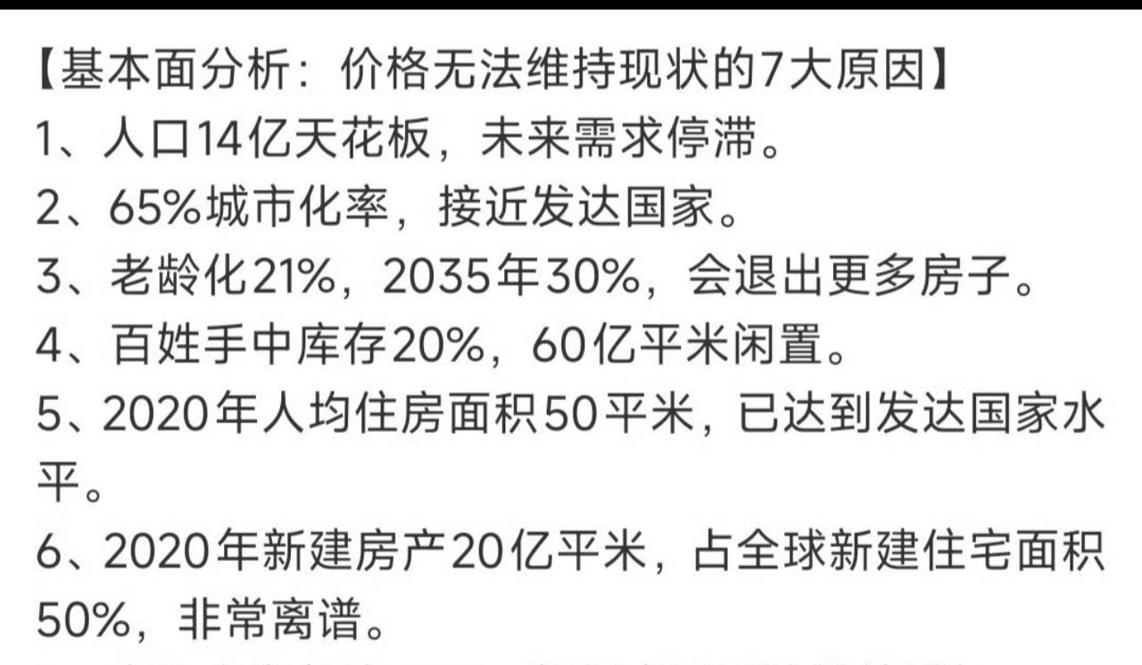 #房地产# #房地产现状洞察# #房价走低#