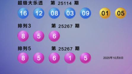 10月9日周四个人排三分析：昨日25267期号码856