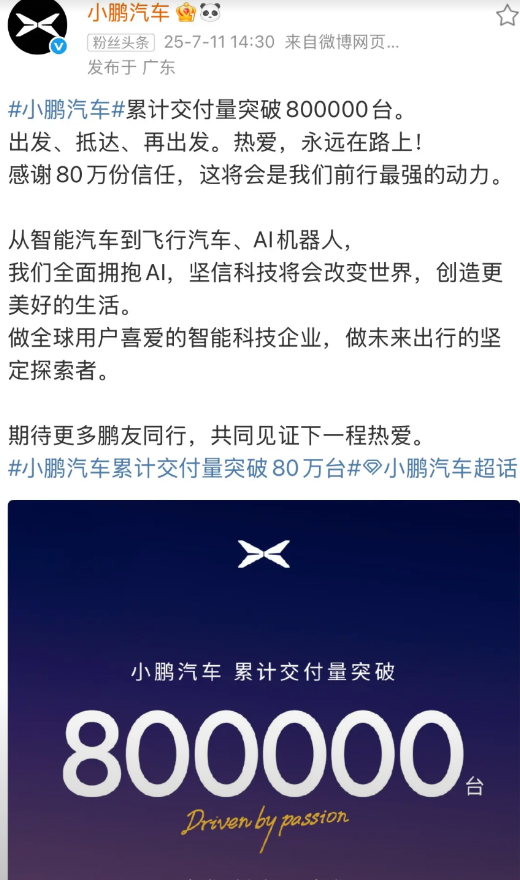 小鹏也是好起来了，他们的交付量居然来到了80万！

今天下午，小鹏的官方网站放出
