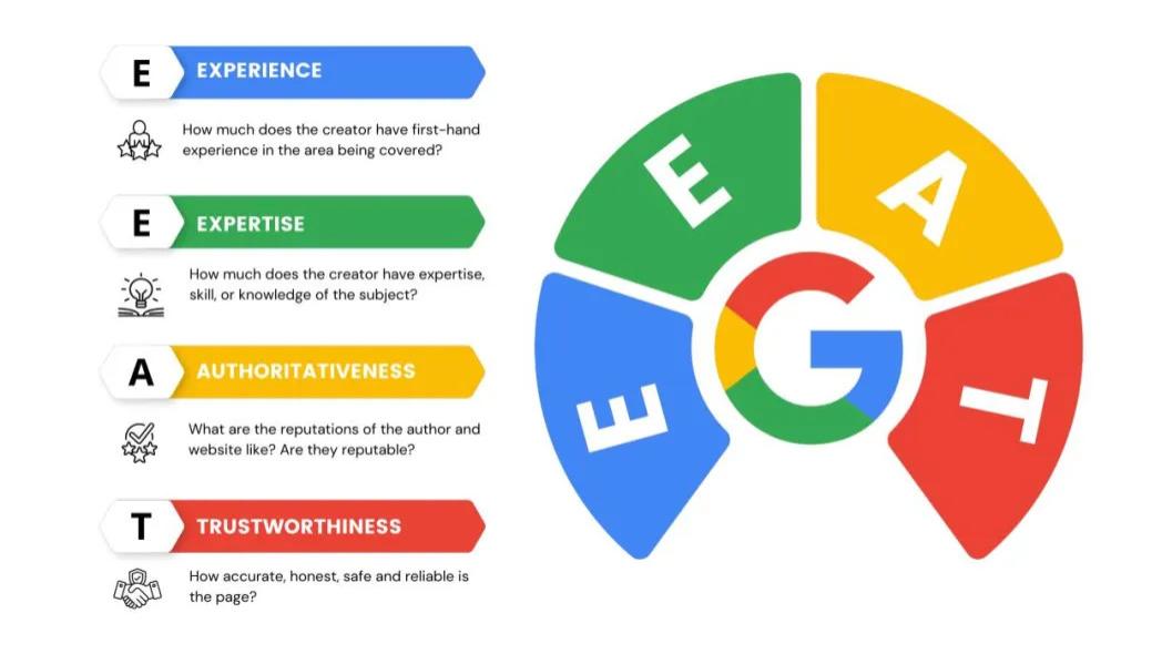 AI时代的新引擎：于磊老师深度解析Geo优化中的技术要点