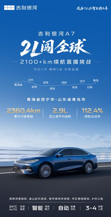 地表最能跑的家轿！4天跨5省，银河A7太有绝活了